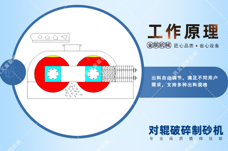 建築用砂宅男APP在线下载-建築廢料製砂設備-建築製沙機價格